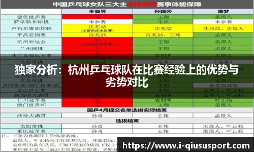 独家分析：杭州乒乓球队在比赛经验上的优势与劣势对比