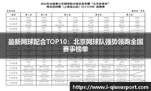 最新网球配合TOP10：北京网球队强势领跑全国赛事榜单