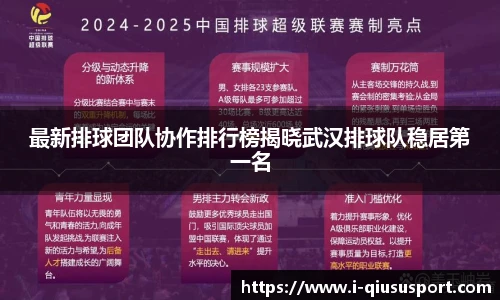 最新排球团队协作排行榜揭晓武汉排球队稳居第一名